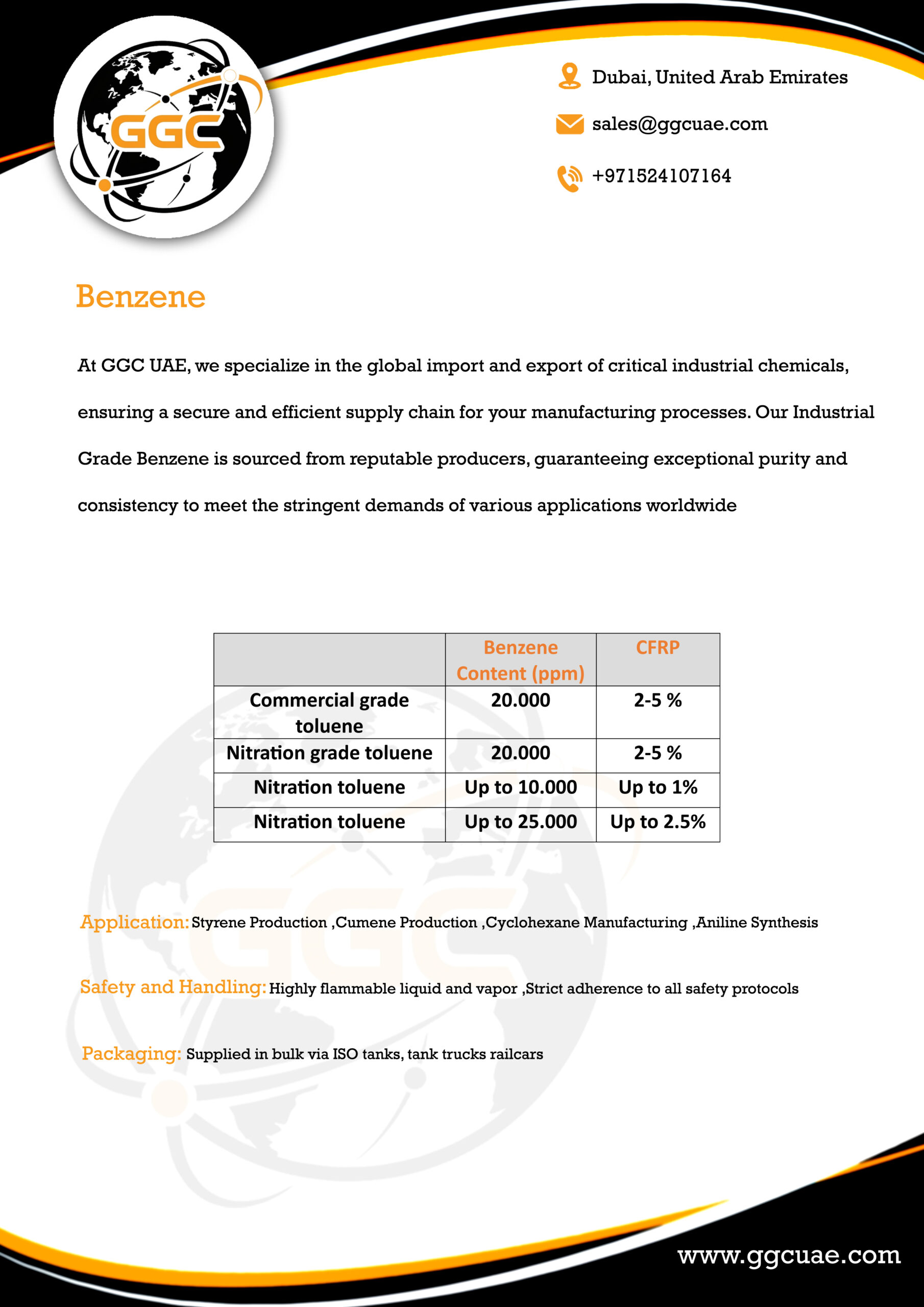 Gulf Global Commerce (GGC)