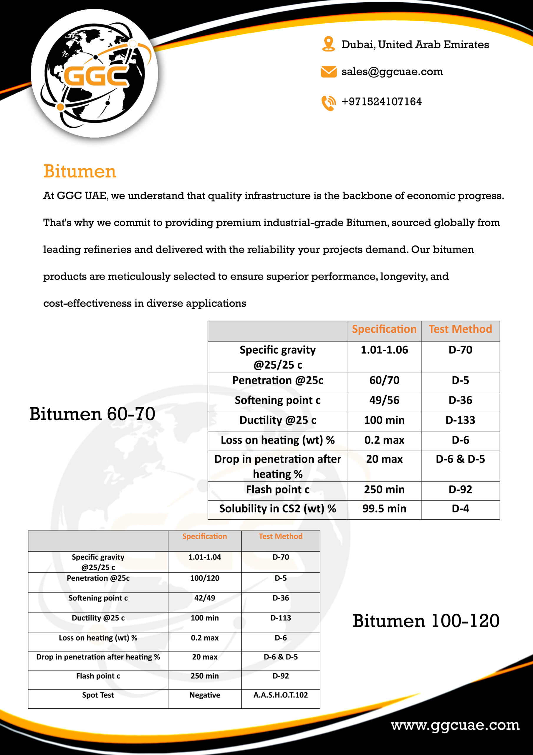 Gulf Global Commerce (GGC)