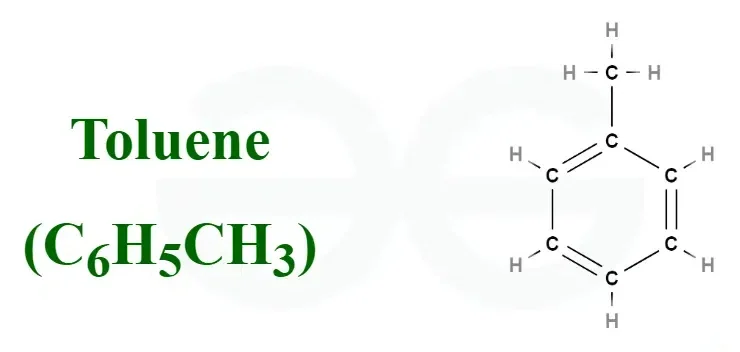 Gulf Global Commerce (GGC)