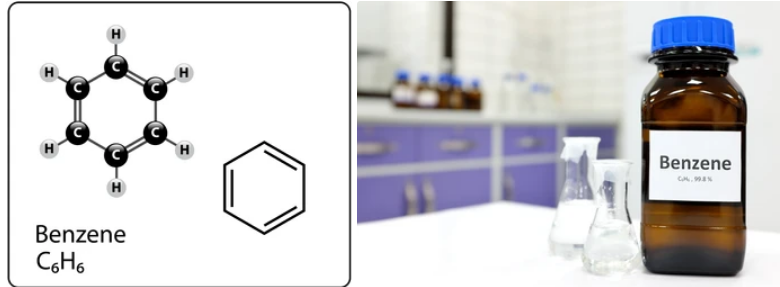 Gulf Global Commerce (GGC)