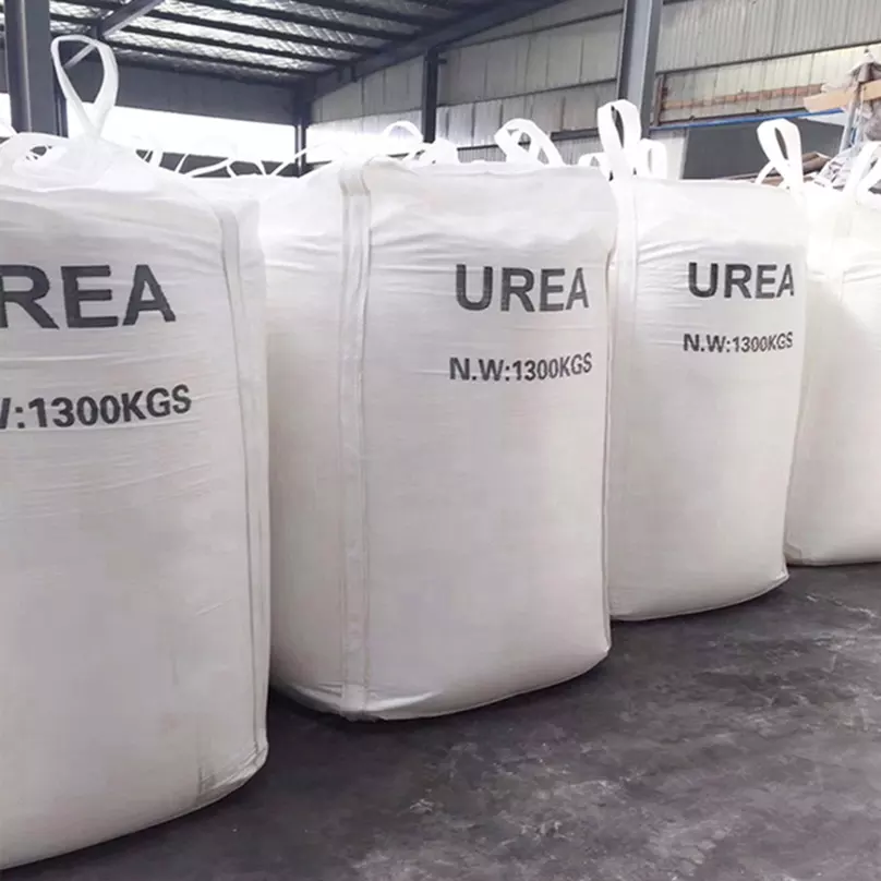 urea ggc import/export